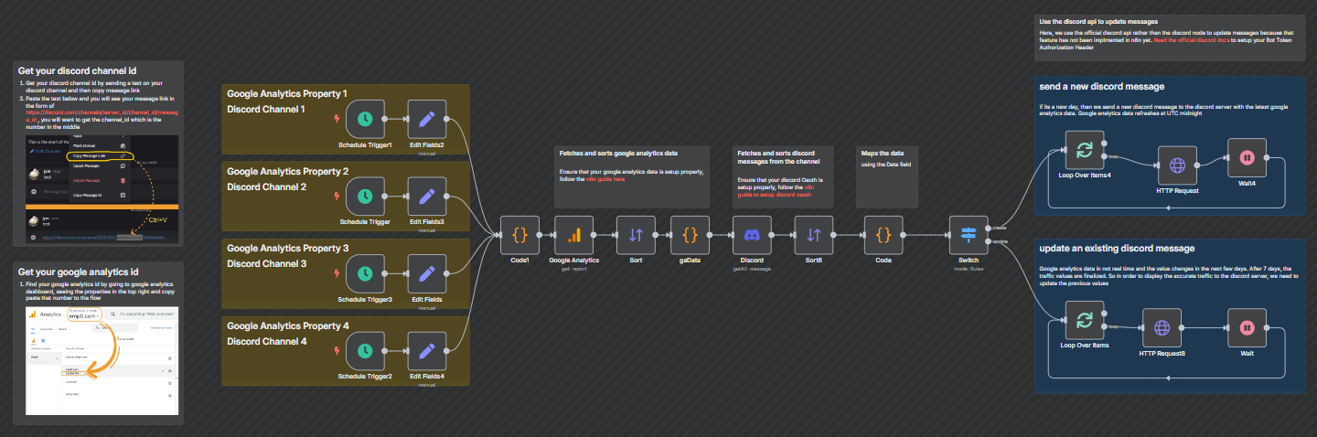 Daily Marketing Report workflow screenshot 1 of 5 - showing automation setup and configuration