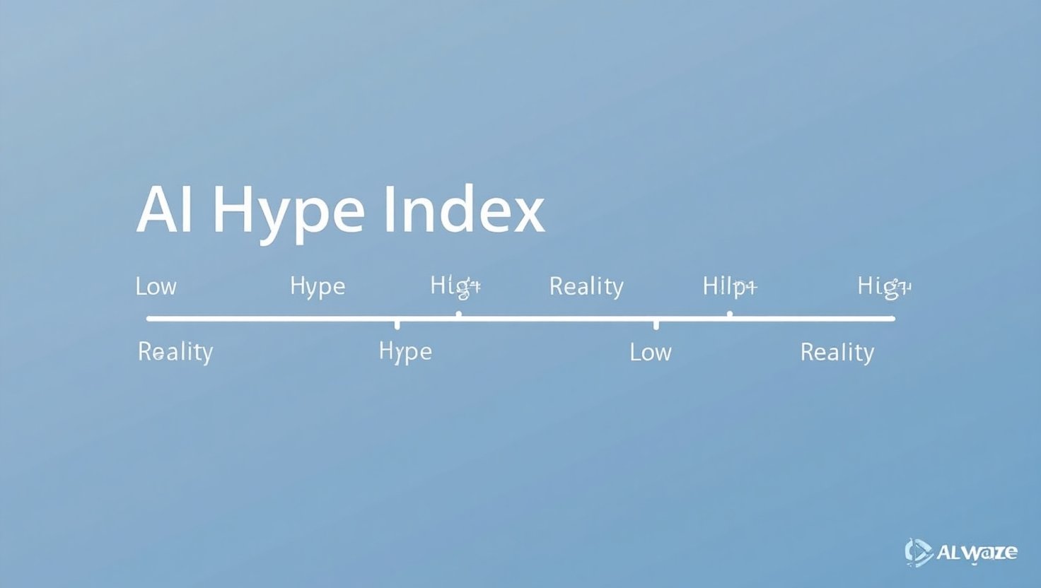 AI Hype Index Gauge