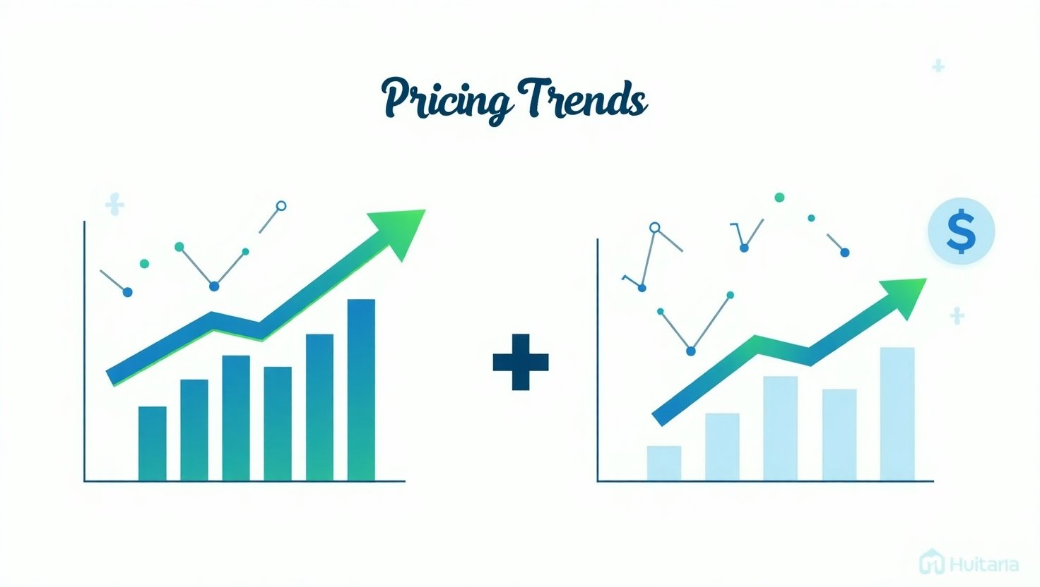 AI Subscription Pricing Trends