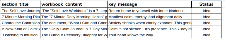 Workbook Content Sheet - Content Pool with Section Titles, Key Messages, and Status