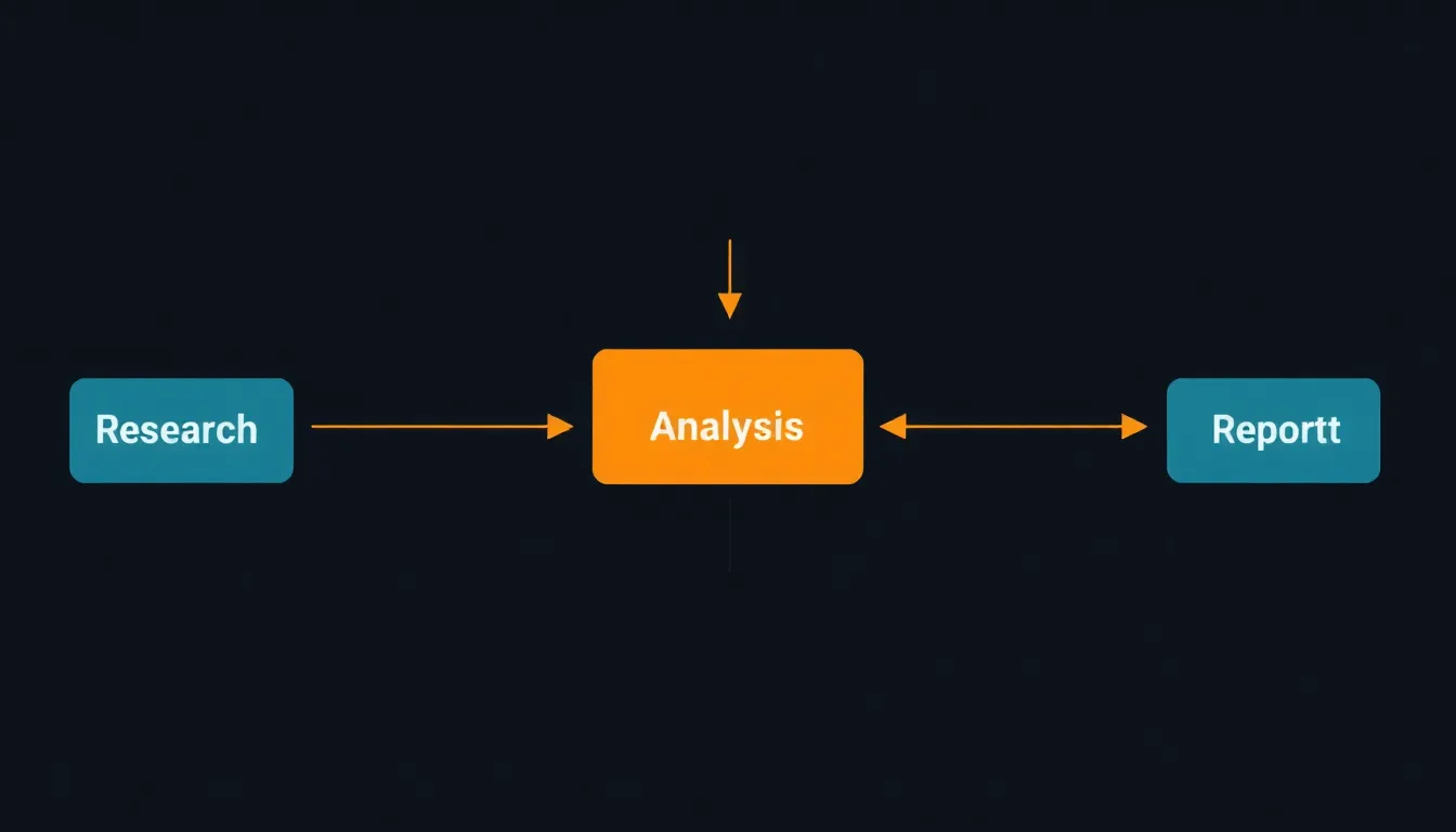 Multi-Agent Research Workflow